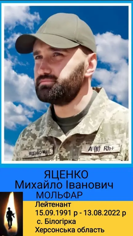 Яценко Михайло Іванович  МОЛЬФАР